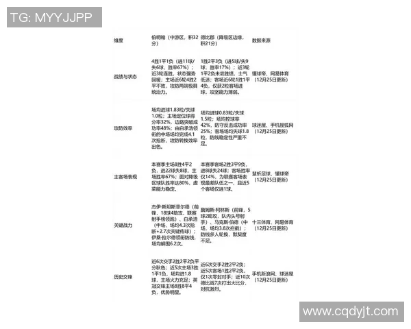 曼联与德比郡对决前瞻分析及比赛结果预测